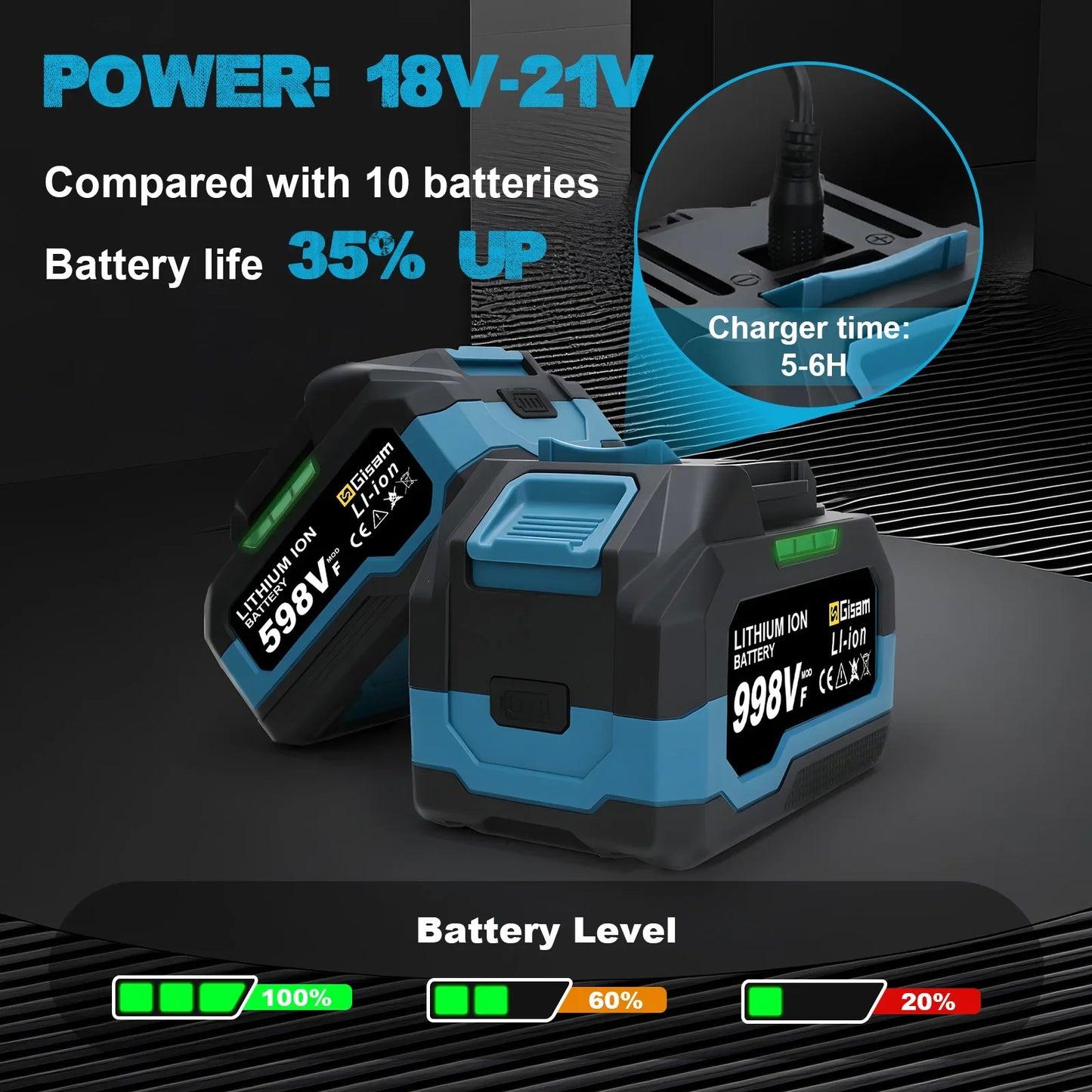 Gisam 4.0AH 4.5AH Rechargeable Lithium-Ion Battery for Cordless Dirll/Brushless Wrench/Screwdriver for Makita 18V Battery pins