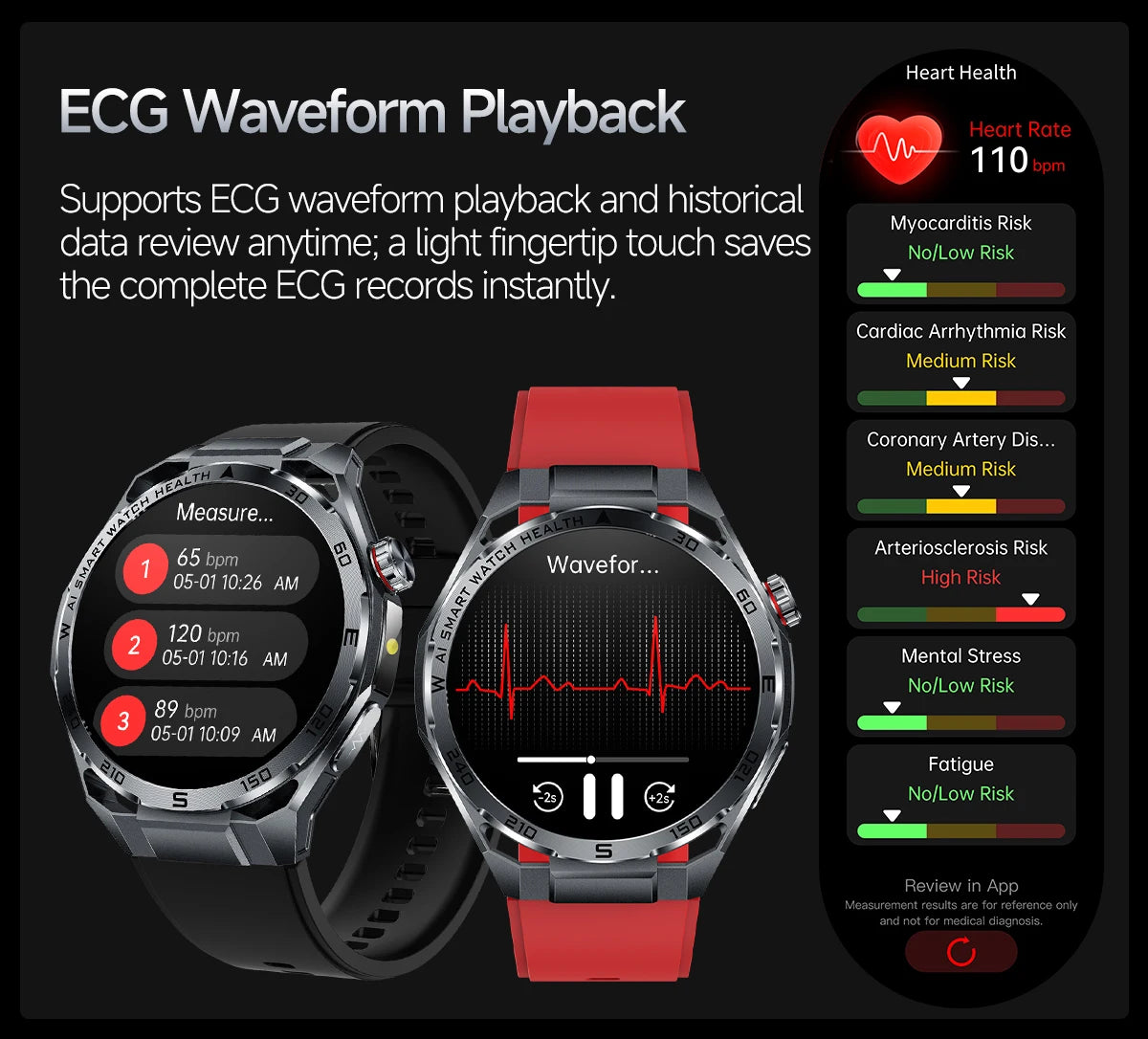 2026 New Body Fat AI Analysis Health Smart Watch ECG+PPG Uric Acid BP Blood Oxygen Call AMOLED Screen Smart Watch For Men Women