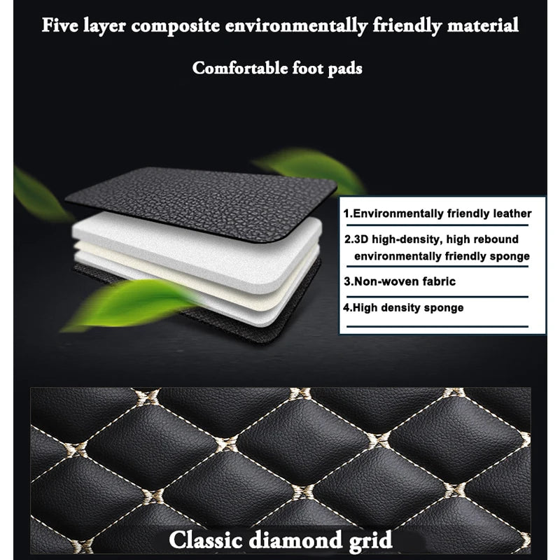 Custom-Fit Leather Car Floor Mats for Ford F-150 2009–2023 (Full Set)