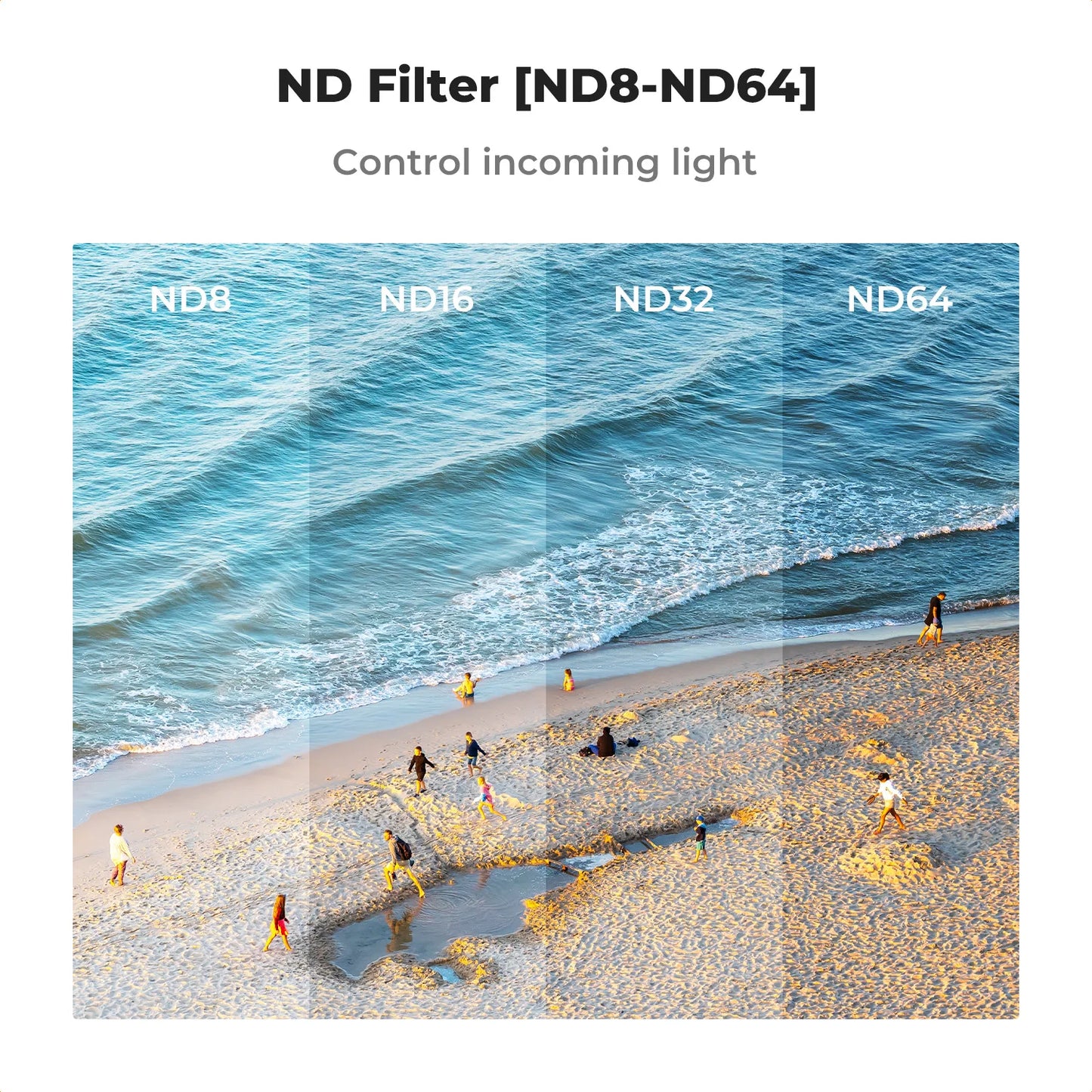 K&F CONCEPT Filter Set for DJI Avata 2 Filter UV/CPL/ND8/ND16/ND32/ND64 Multi-Layer Coated Drone Lens Camera Filters Accessories