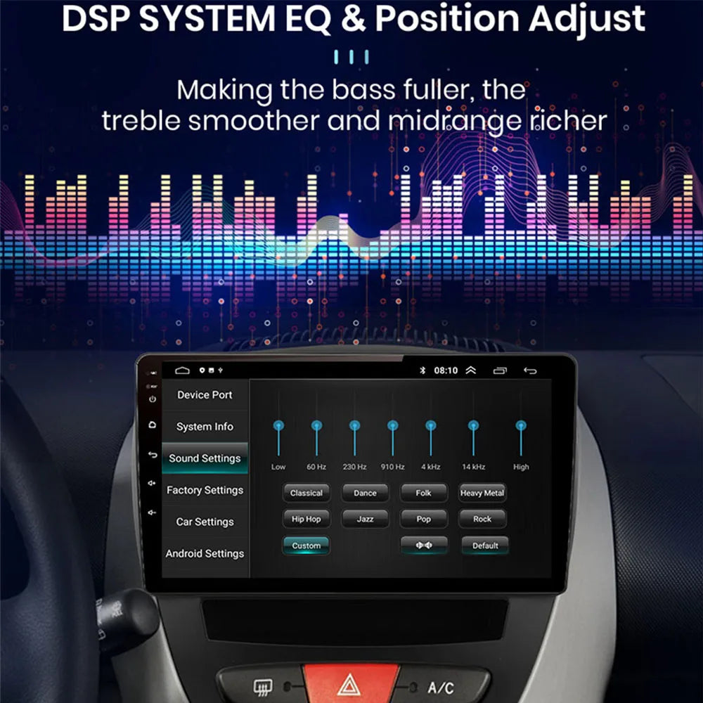 Android 10 2 Din Car Multimedia Player For Peugeot 107 Toyota Aygo Citroen C1 2005-2014 Head Unit Stereo GPS Navigation BT WIFI