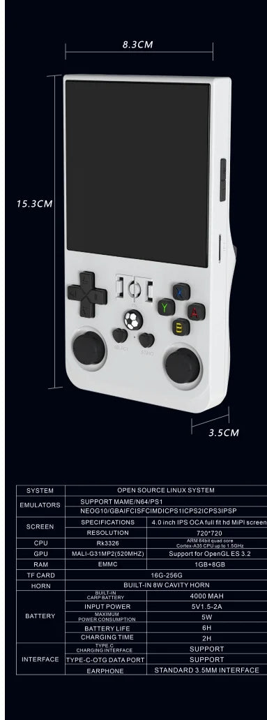 R36MAX Retro Handheld Video Game Console Linux System 4.0Inch IPS Screen Portable Pocket Video Player 64GB 128GB Games Kids Gif