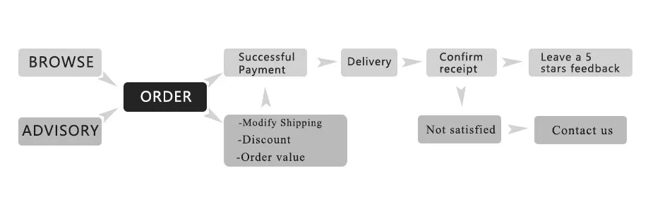 Smartphone Camera Shutter Grip Wireless bluetooth Selfie Handle Camera Photo Stabilizer with Fill Light for Iphone Android