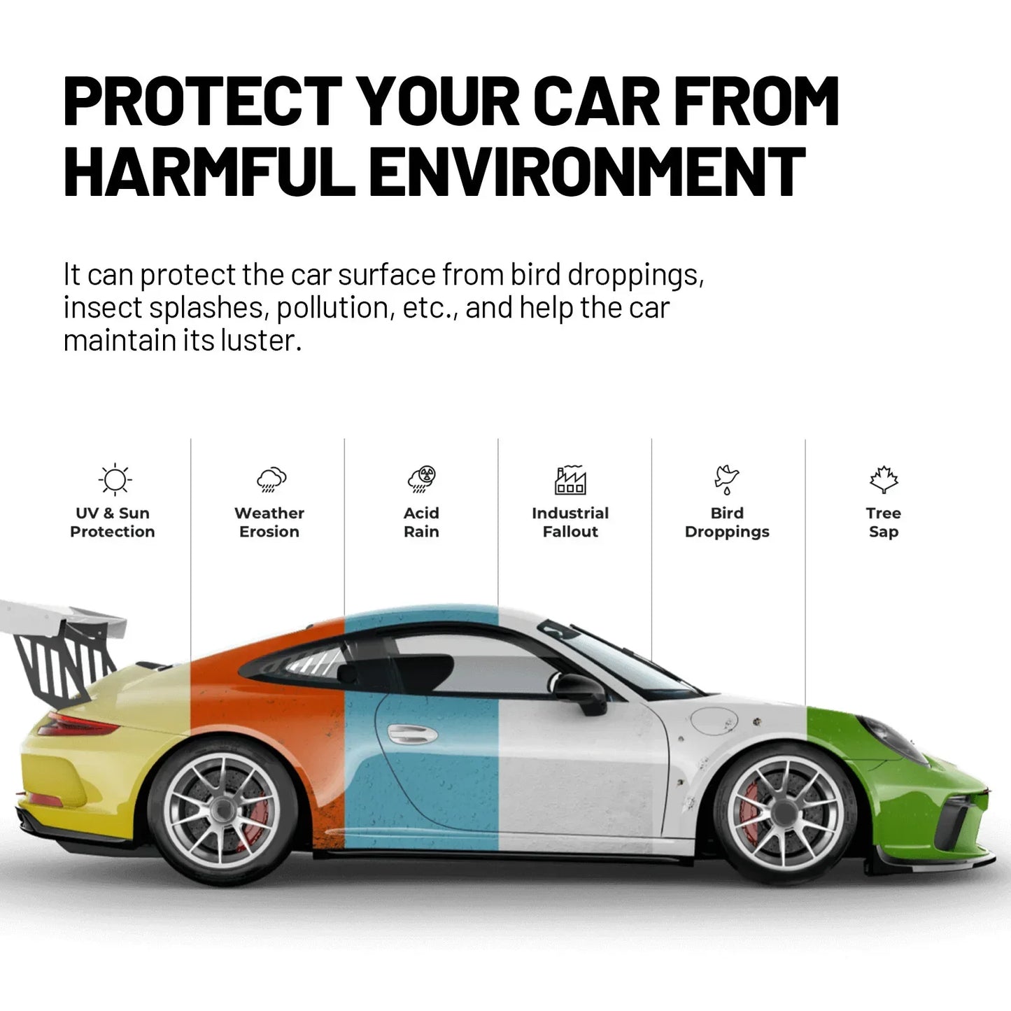 Car Nano Coating Repair Brightening Cars Paint Kit, Auto Polishing Tool, High Gloss Car Paint Scratch Removal Protection