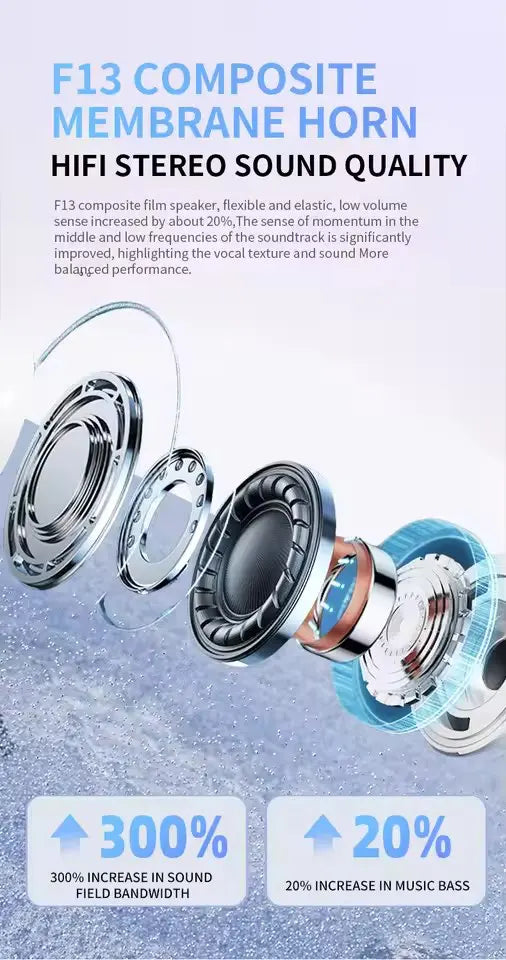 UEESFIT A5 TWS Wireless Bluetooth Earphones Sports Gaming HiFi Sound Headphones Noise Reduction In ear Earbuds With Microphone