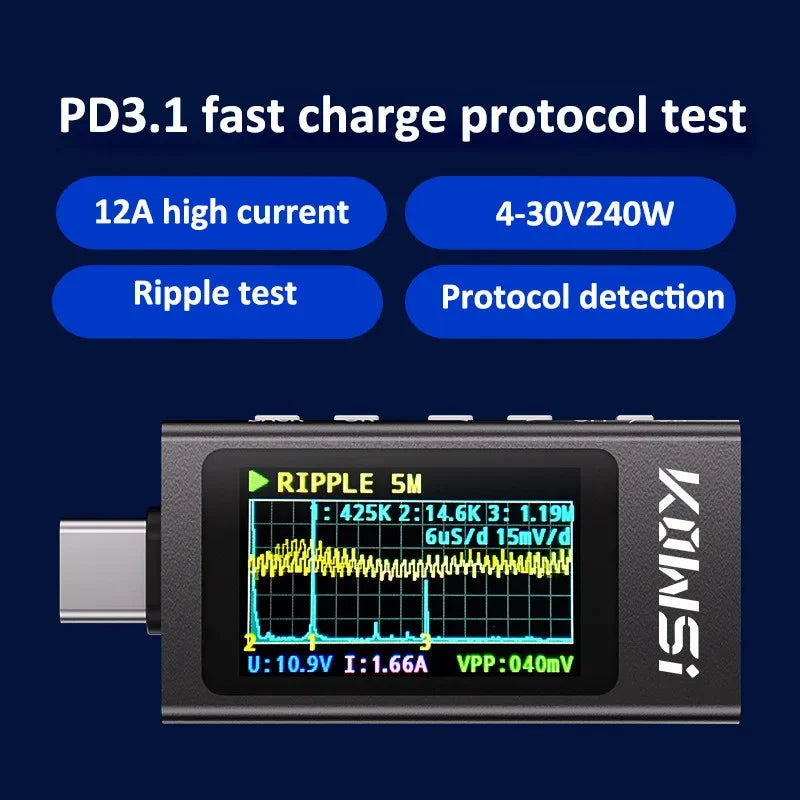 KWS-X1 4V-30V 12A Type C Tester Voltmeter Ammeter TYPE-C Fast Charge Detection Trigger Capacity Measurement Ripple Measurement