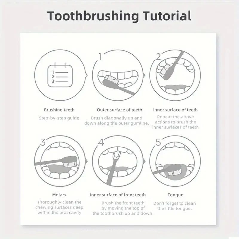 Purple Teeth Cleaning Powder - Whitens Teeth in 5 Days | Sulfate-Free