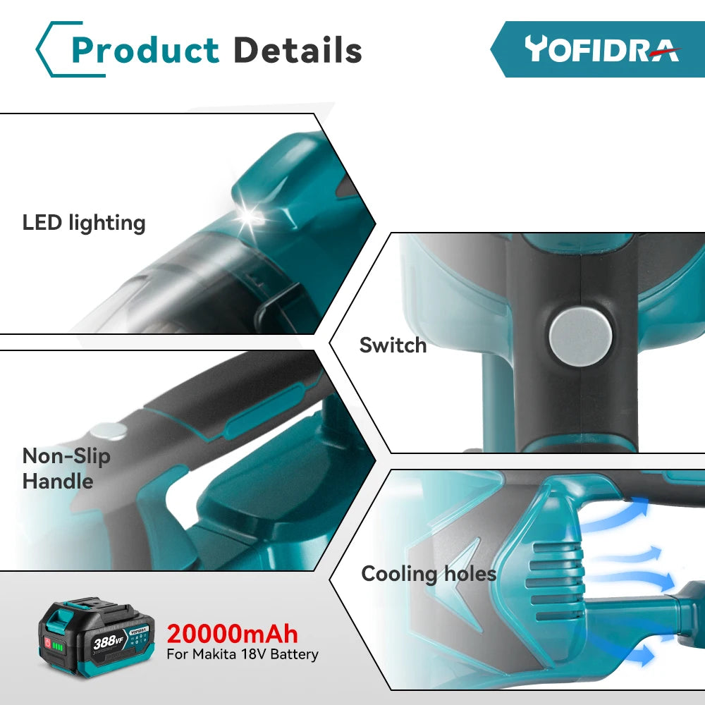 MMAlto Cordless Handheld Vacuum Cleaner – Compatible with Makita 18V / 21V Battery | 10Kpa Suction | 750ml Dust Bin | Home, Car & Pet Cleaning