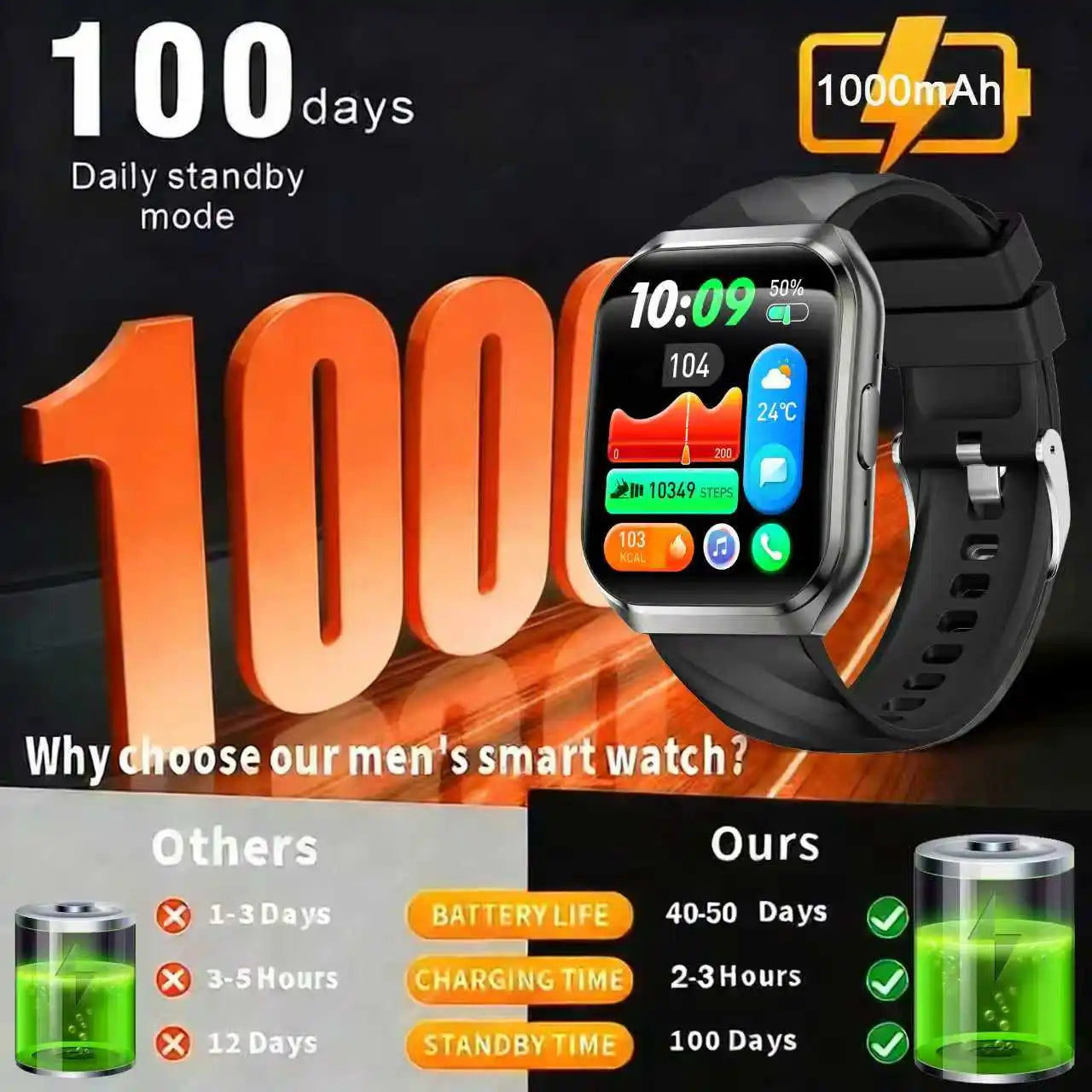 Men's Smart Watch — 1000mAh Long Standby, IP68, BT Calling