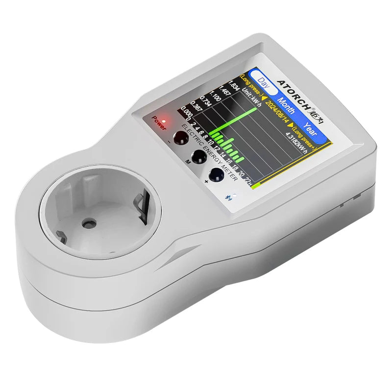AC85-265V 16A Tuya WiFi Smart EU Socket Voltmeter Ammeter Power Meter Curve Electricity Bill Energy Consumption Analyzer Monitor