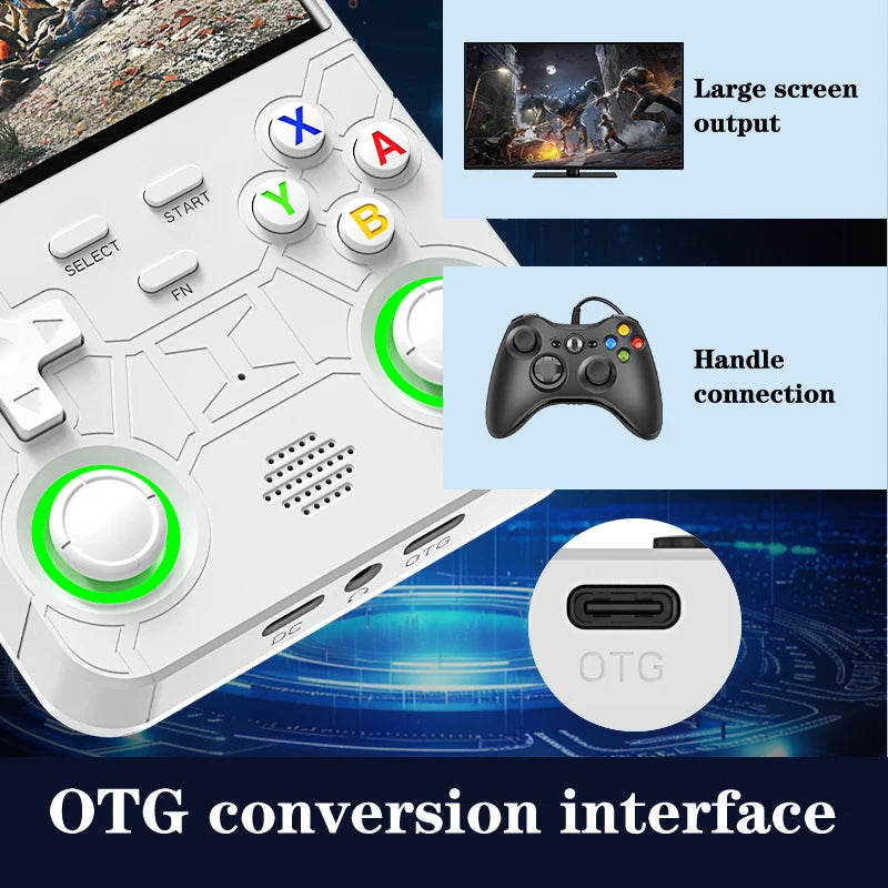 R36 Ultra Retro Handheld Console — 4" IPS, 20000+ Games