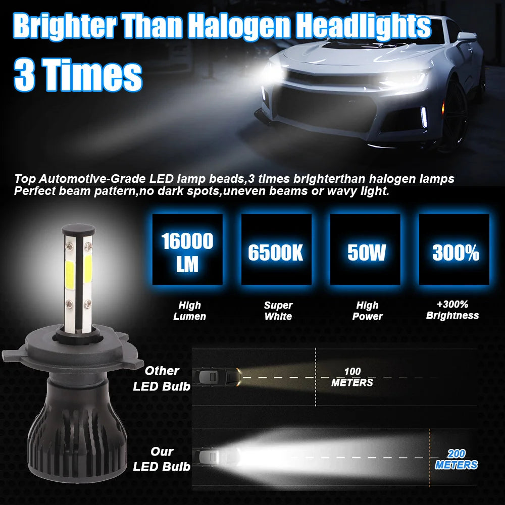 2PCS 6000K Super Bright LED Car Headlight Bulbs H7 H11 H4 H9