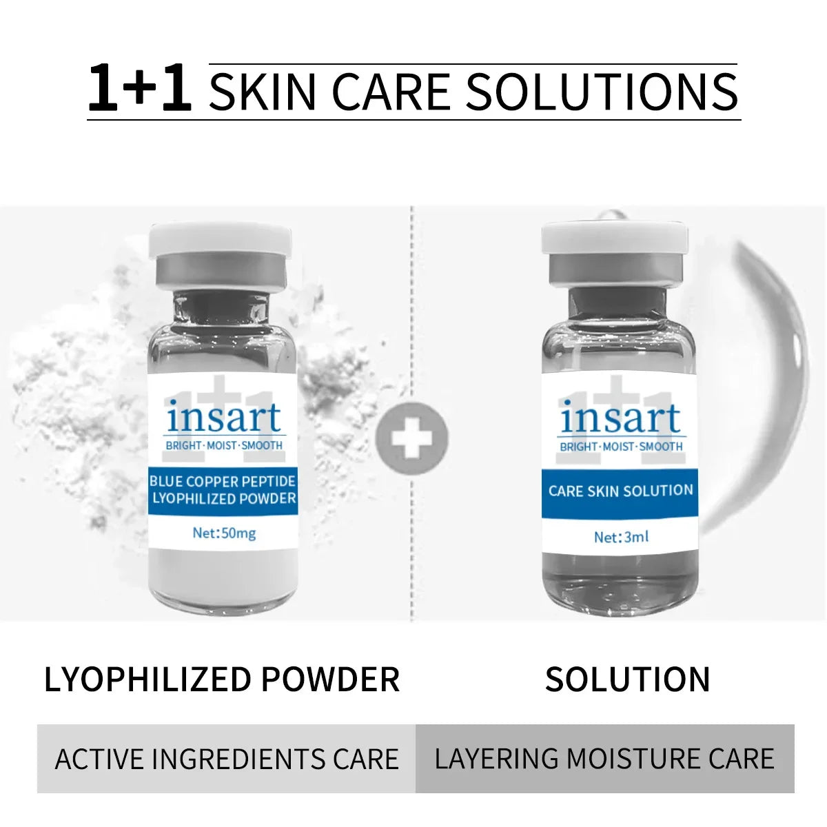 GHK‑Cu Serum Blue Copper Lyophilized Powder Hydrating Serum Rejuvenates Repairs Skin Barrier Improves Elasticity