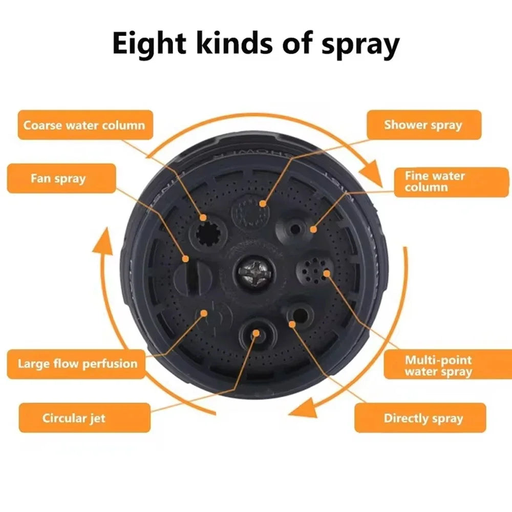 8-Mode High-Pressure Garden Watering Gun — Adjustable Sprayer Nozzle Kit