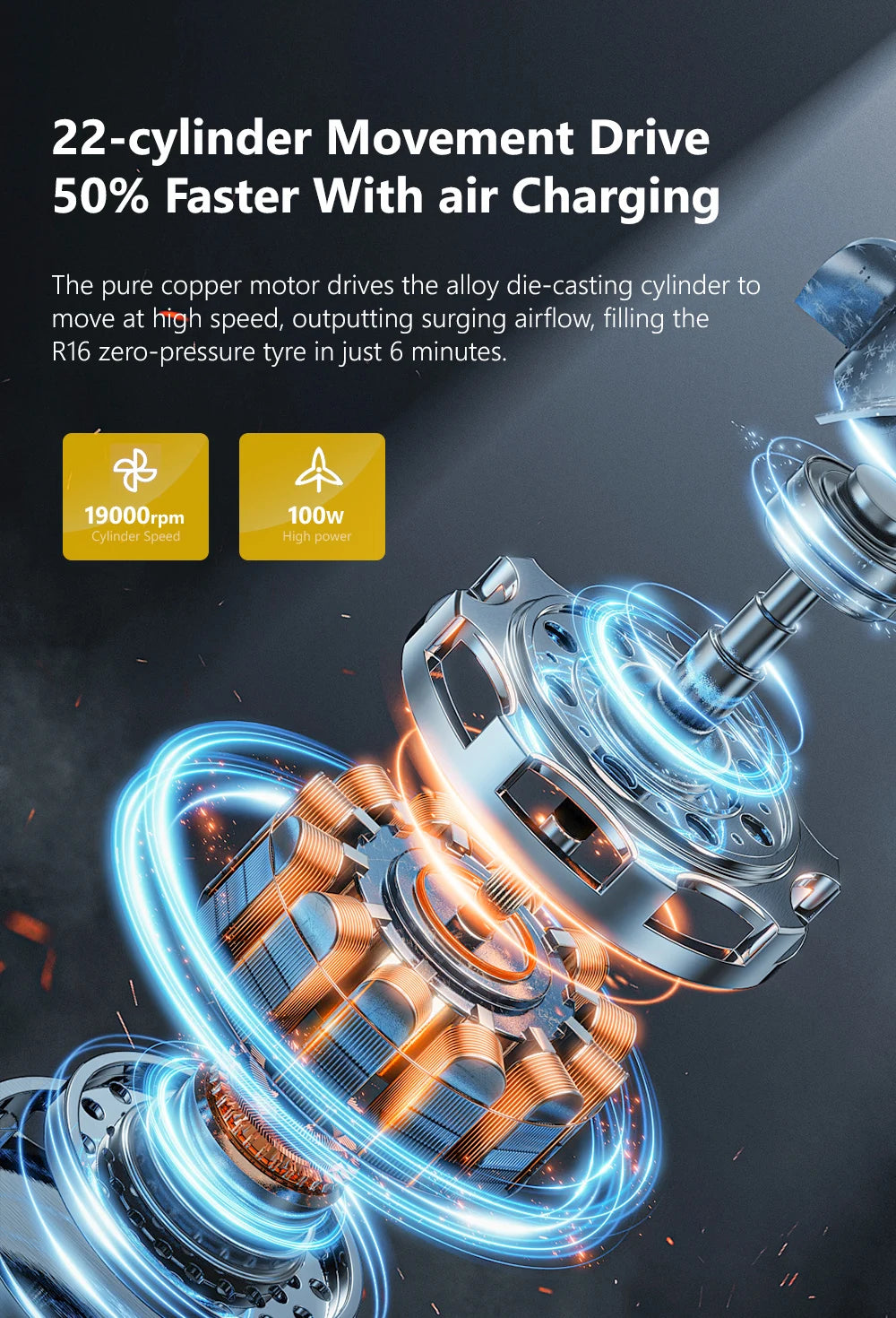 Corded Portable Car Air Pump tool Upgraded 12V 150PSI Electric Tire Inflator Pump Motorcycle Bike Ball LED Light Car Air Compressor ,tool