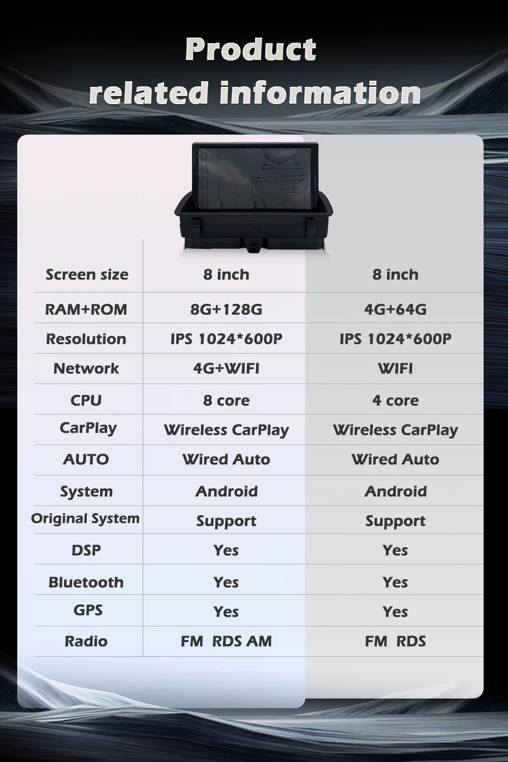 Wireless CarPlay Android 16 For Audi Q3 2011 - 2018 Car Multimedia Radio Navigation GPS WIFI Wired Auto DSP 8 inch Touch Screen