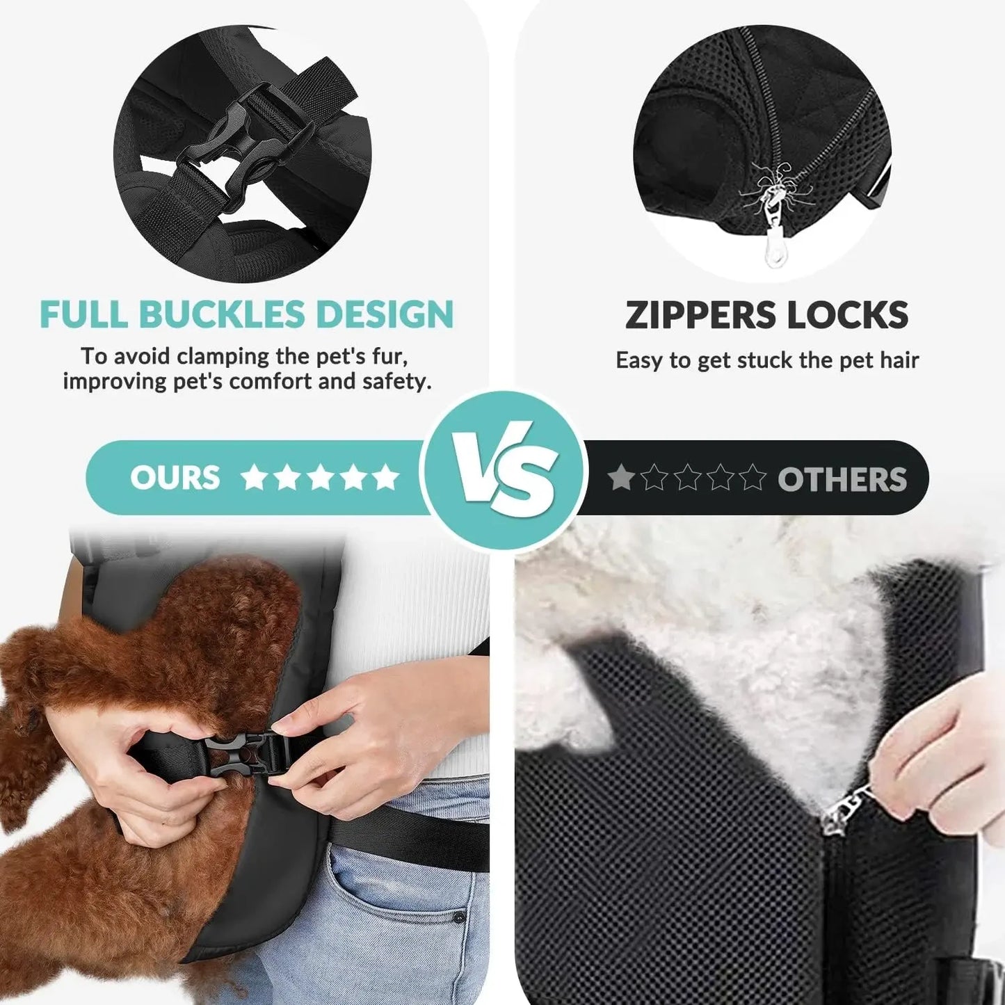 Hands-Free Dog Carrier Backpack – Thickened Sponge Front Pet Carrier | Adjustable Outdoor Backpack | S–XL (Black)