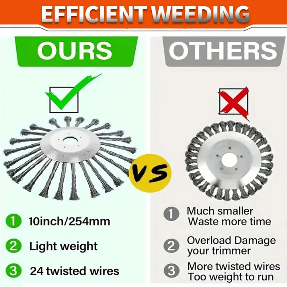4/5/10Inch Weed Brush Cutter Head Lawn Mower Universal Grass Trimmer Head Steel Wire Wheel Brush Disc Garden Trimmer Head Weed