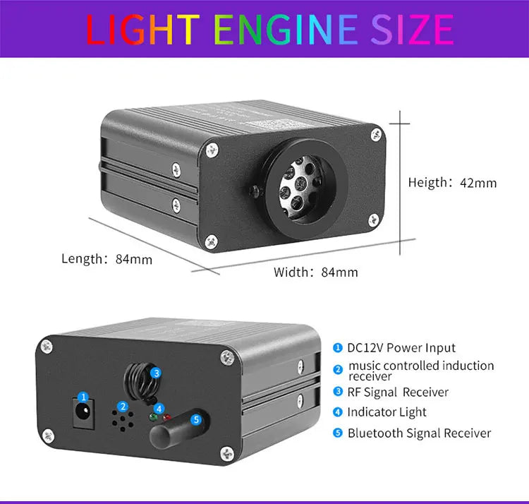 16W Twinkle Starry Sky Car Star Ceiling  Light  Fiber Optic Light Led  Star Roof Starlight Headliner Kit Car Home Decor