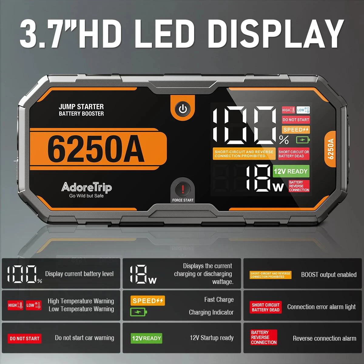 Car 6250A Portable 12V  Jump Starter Power Bank 12V Auto Battery Charger Booster Starting Device For 10.0L GAS/6.5L DIESEL