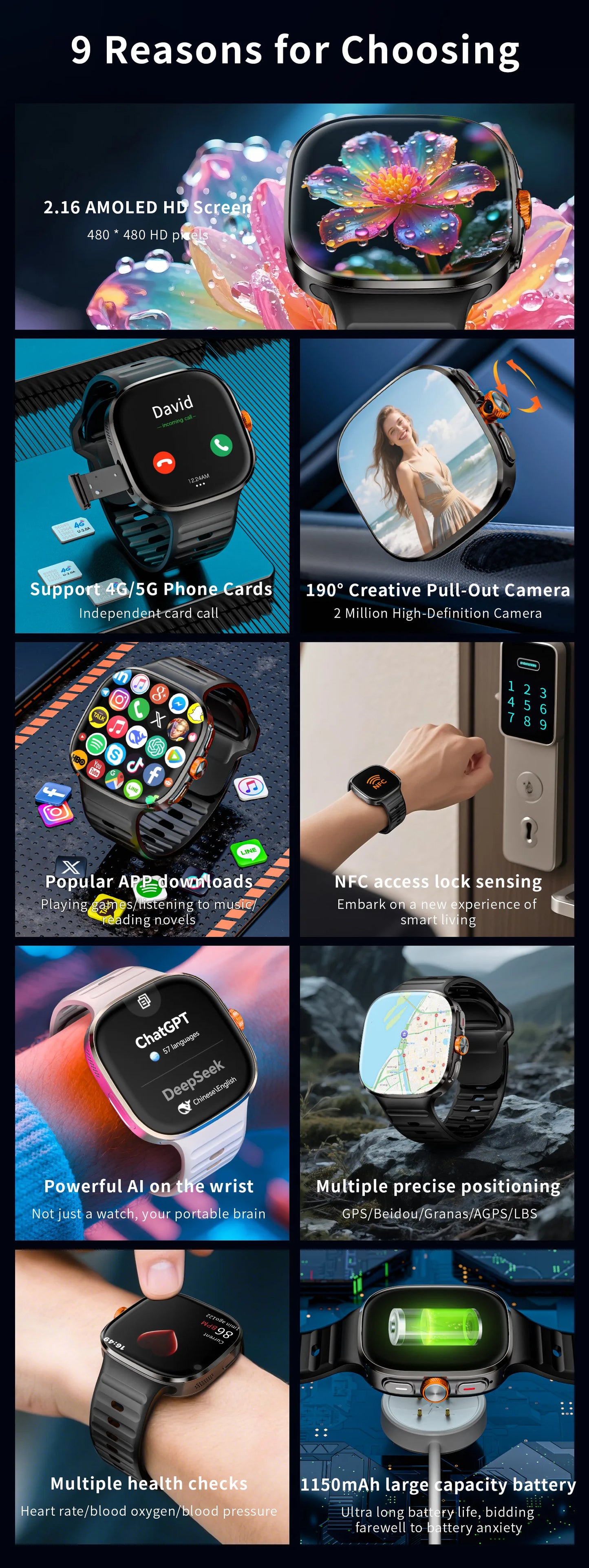 LOKMAT New APPLLP 6 MAX Android Smart Watch Phone Amoled Touch Screen Rotating Camera AI Translation Function Chatgpt