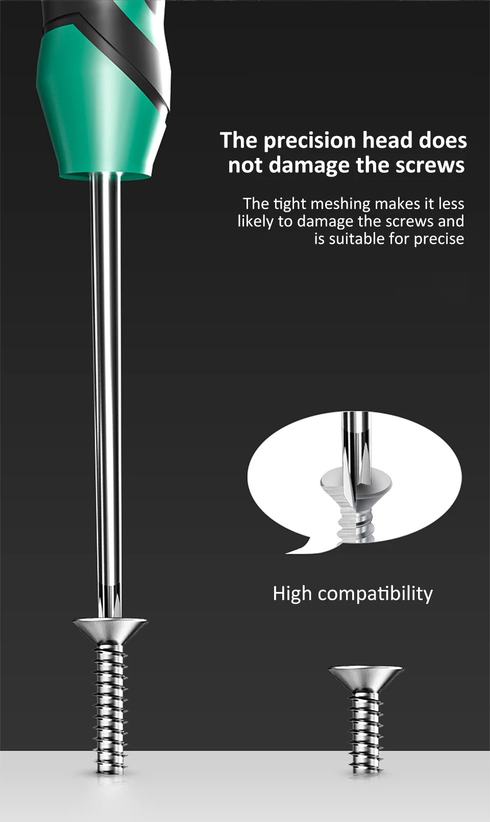 Precision Magnetic Screwdriver Anti-Slip Handle Phillips/Slotted Type Mini Screw Driver Installation and Disassembly Repair Tool