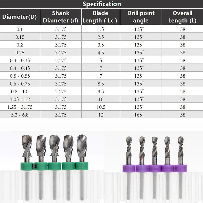 PCB Micro Drill Bits, 3.175 mm Shank, 0.1 to 6.8 mm