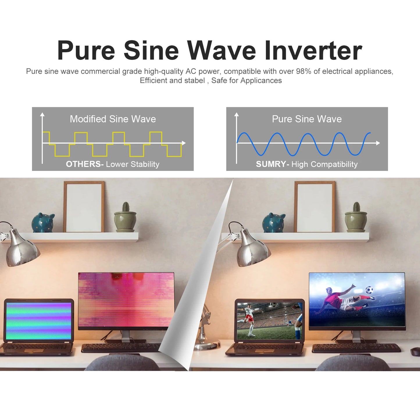 SUMRY 4KW 6KW 120V Off Grid Solar Inverter 24V 140A 5600W MPPT Charger Pure Sine Wave Home Inverter 6.25 Inch LCD Display