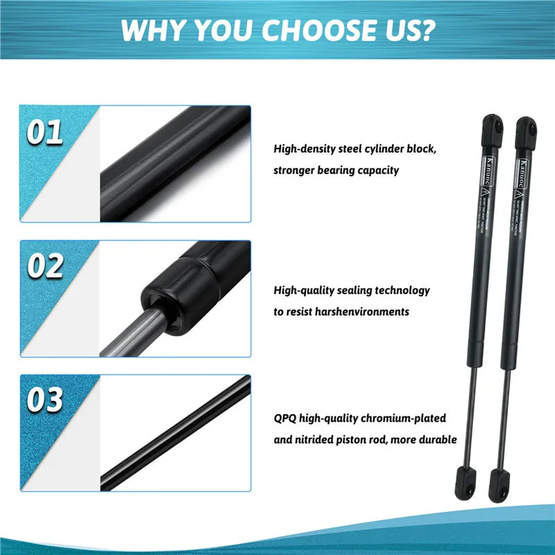 Front Hood Lift Support Gas Struts for Ford F-150 1995–2003 (2-Pack)