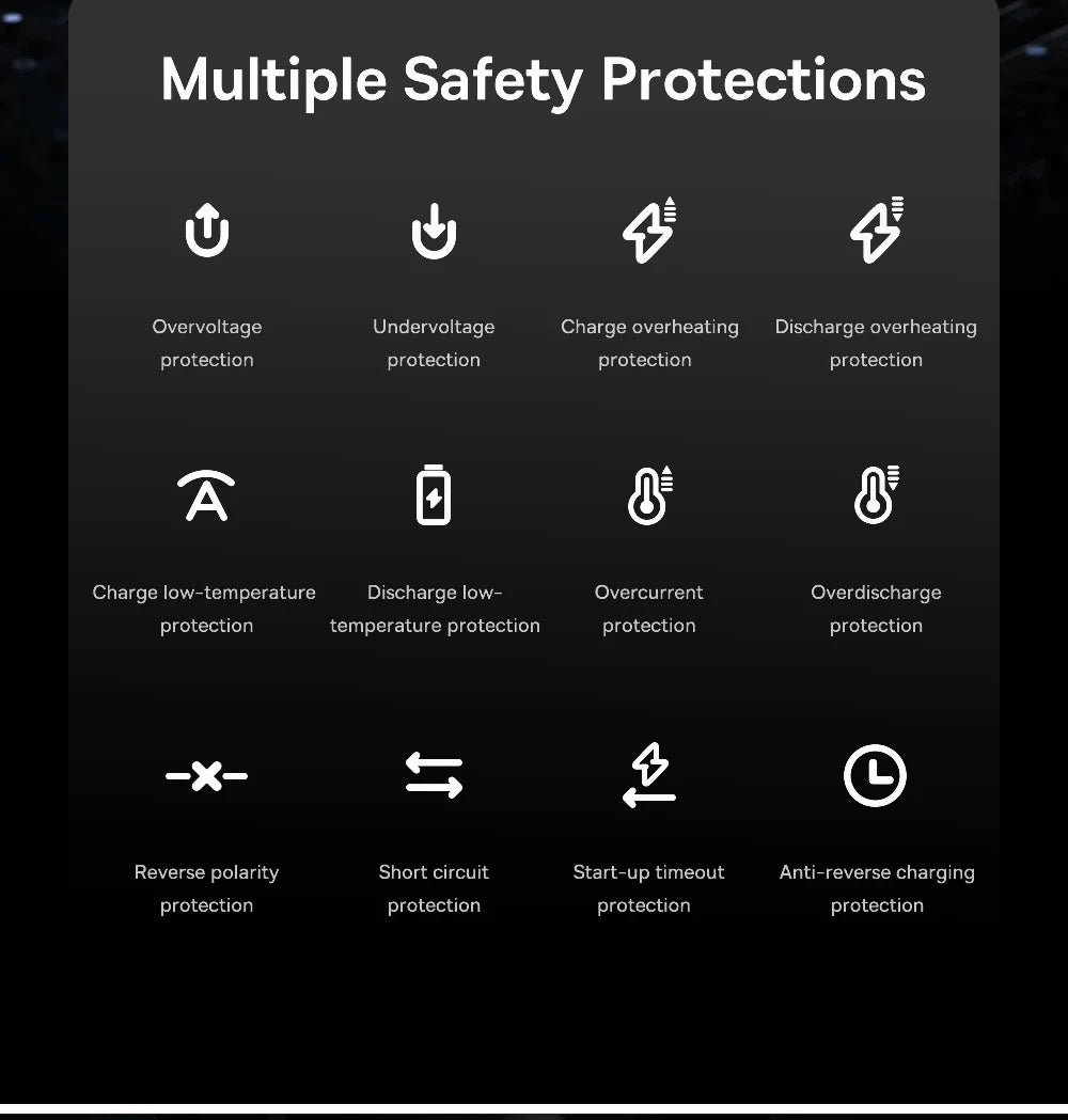 Corded Portable Car Air Pump tool Upgraded 12V 150PSI Electric Tire Inflator Pump Motorcycle Bike Ball LED Light Car Air Compressor ,tool