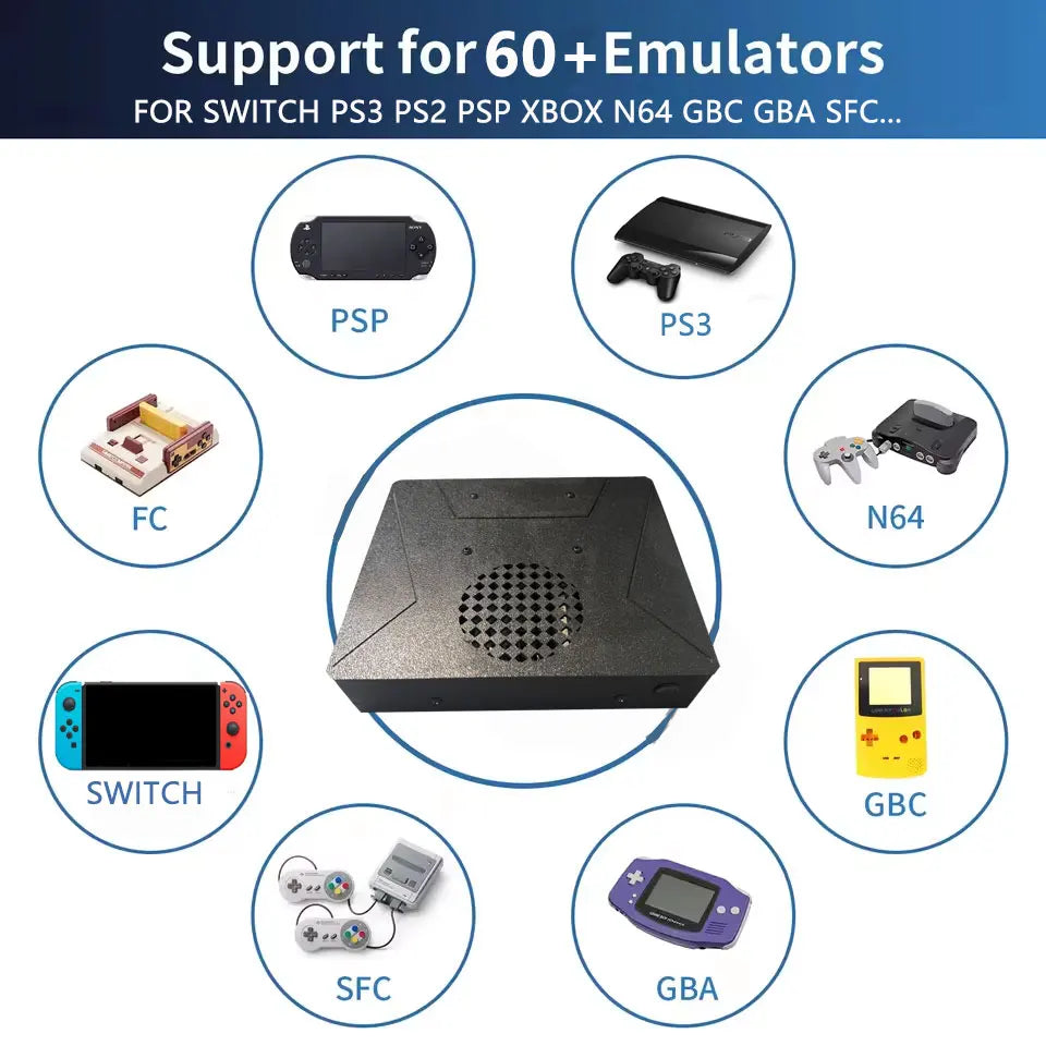 LZAKMR S1 Dual-System Game Console — Windows 11, Plug-and-Play TV, Wireless Controller