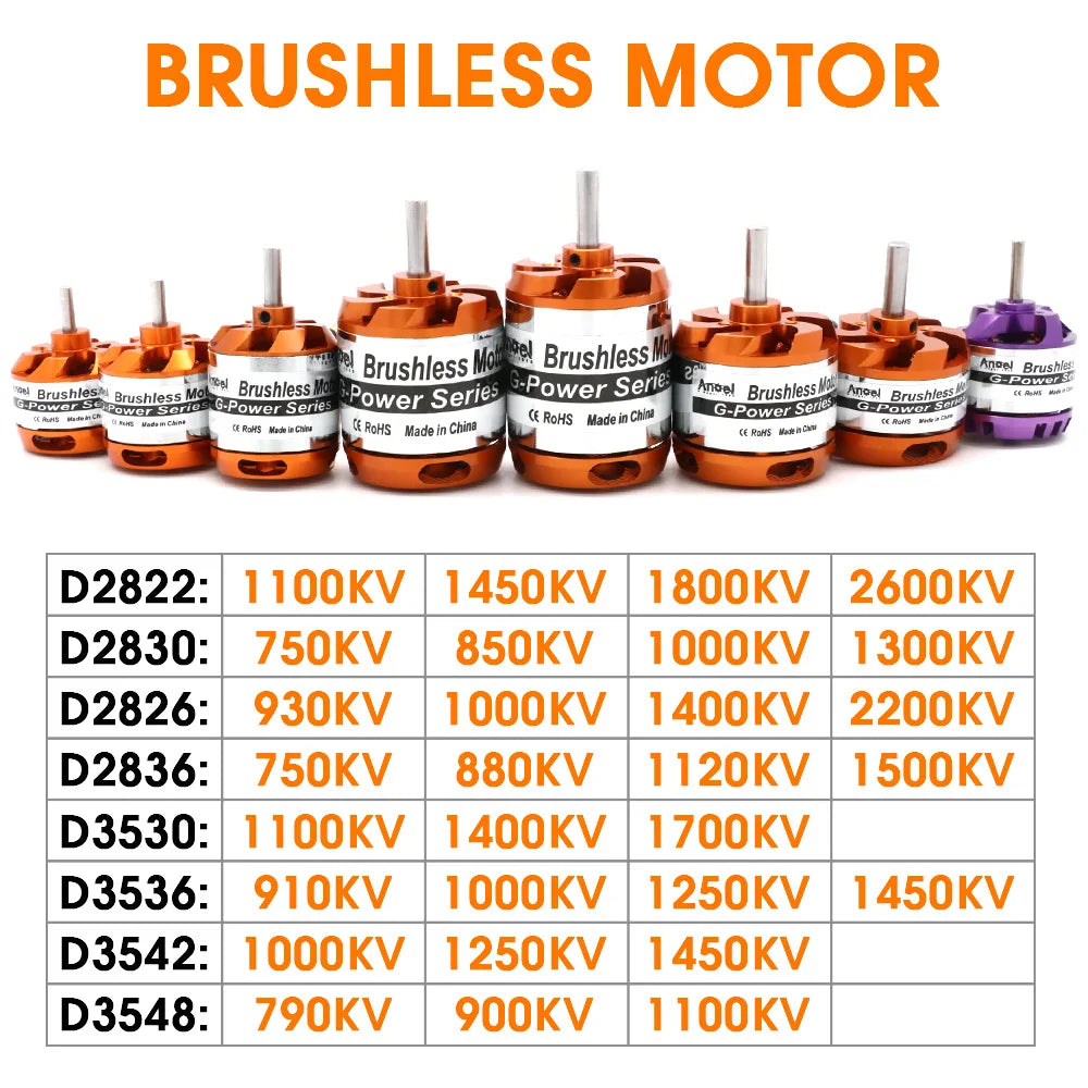 Brushless Motor 2-3S 4S 5S D2830 D2826 D3548 D3542 D3536 D3530 For RC Mini Multicopters Plane Fixed-wing Aircraft