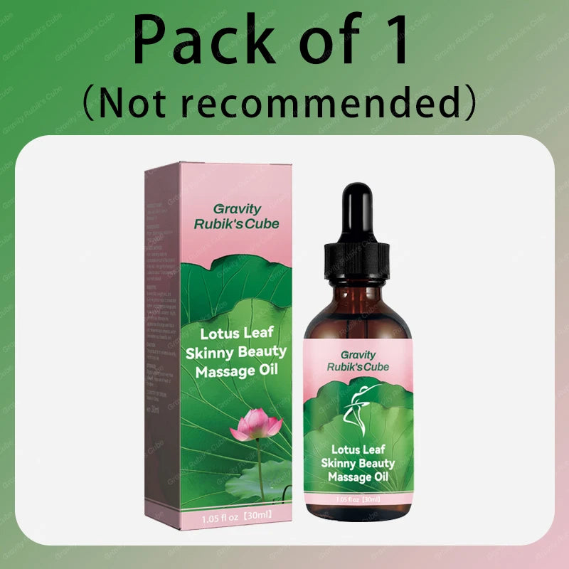 2025 New Body Care Essence and Lift Body Contour, Daily Care Set