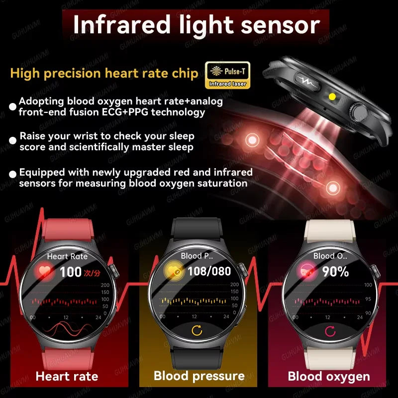 2026 New Accurate Diagnosis ECG Smart Watch Body Fat Blood oxygen BP Health Sport HD AMOLED Screen call Smart watch Men women