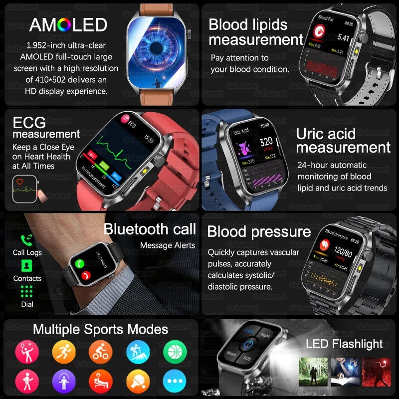 2026 AI-GPT ECG Health Smartwatch – Blood Pressure, Lipid, Uric Acid & 650nm Dual-Probe Laser | Men & Women