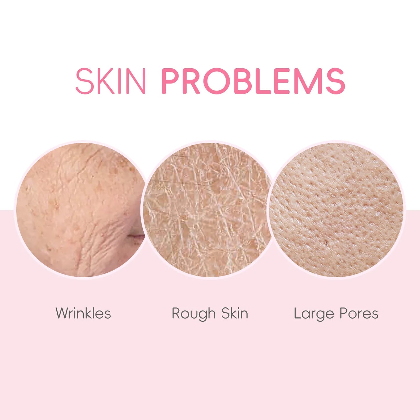 5pcs/set Laikou Sakura Skin Care Set Facial Cleanser Toner Face Serum Eye Cream Hydrating Moisturizing Anti Aging Skin Care Kit