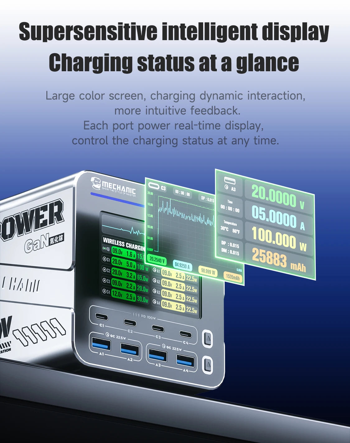 MECHANIC G-POWER Series 115W/160W Desktop Super Fast Charging Station Type-C USB Port 15W PD QC3.0 GaN Wireless Charging Support