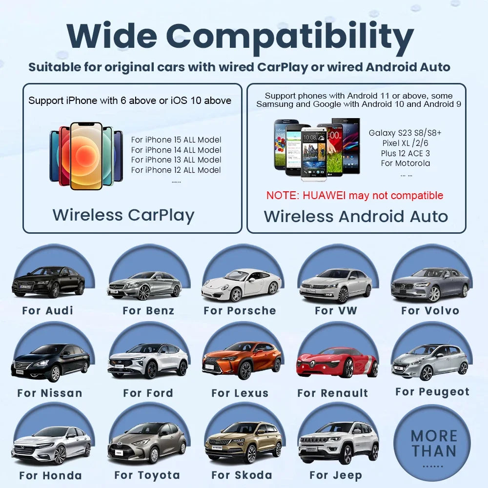2in1 Wireless CarPlay Adapter Android Auto Dongle Bluetooth Plug&Play Car Intelligent System Suitable For Audi MG Kia VW GMC