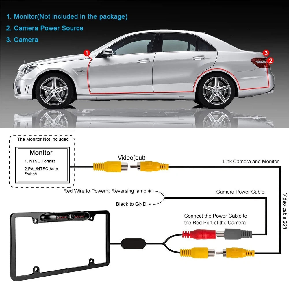Universal License Plate Backup Camera with Night Vision & LED