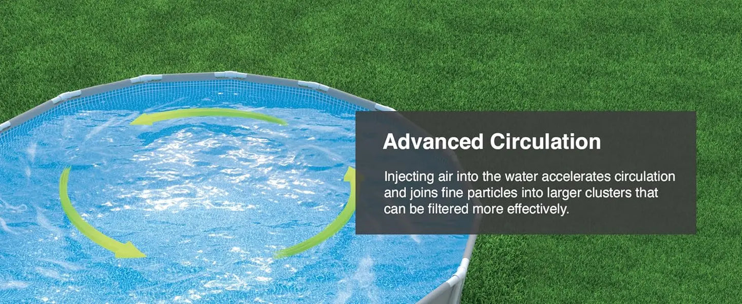 INTEX Krystal Clear Sand Filter Pump for Above Ground Pools Swimming Pool Pump with Automatic Timer Hydro Aeration Tech