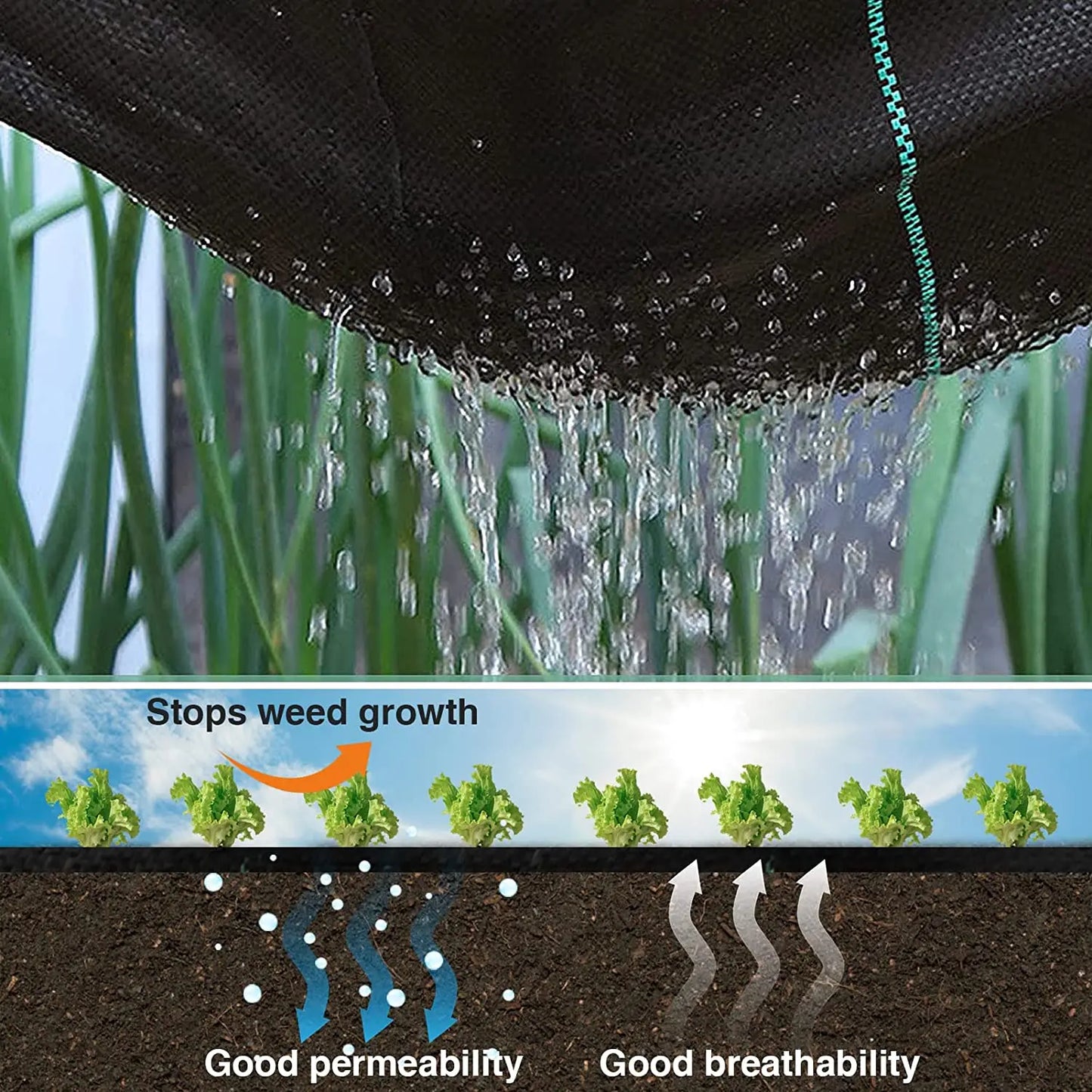 Heavy Duty Weed Barrier Fabric for Effective Weed Control