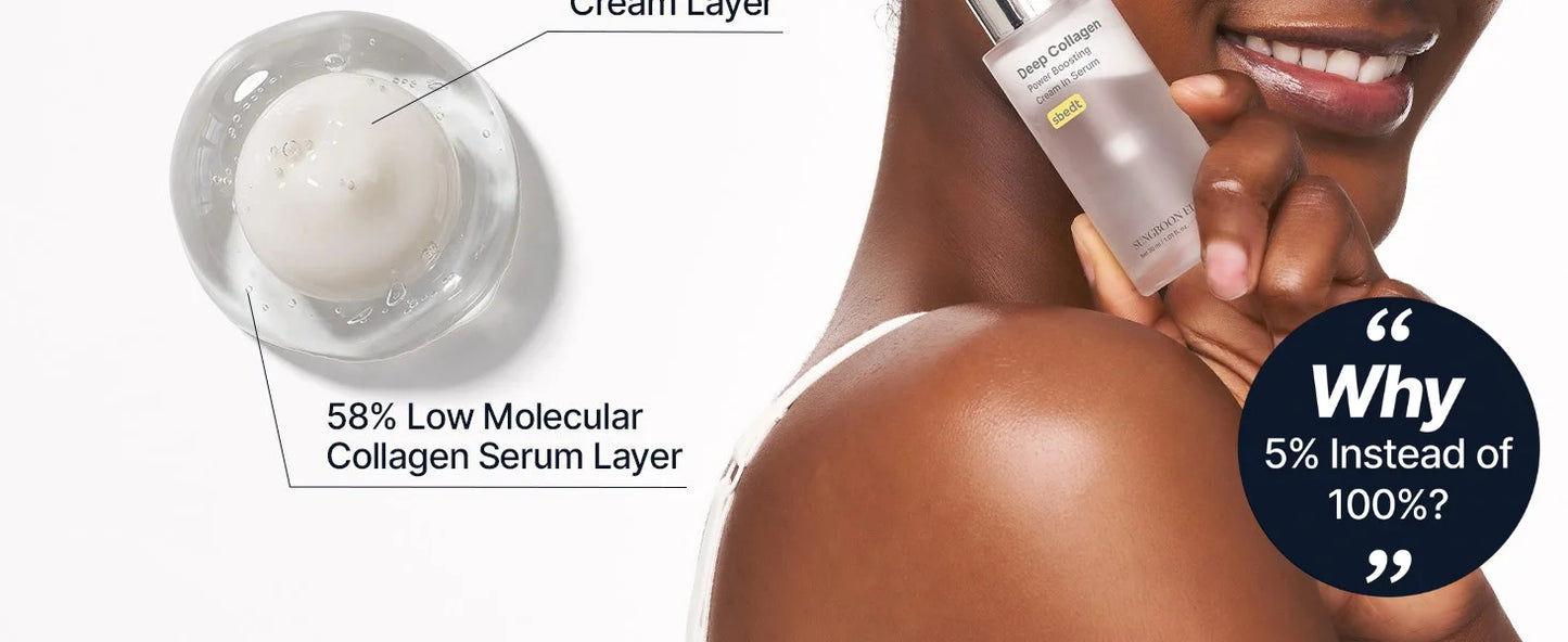 SUNGBOON EDITOR Deep Collagen Serum – Volufiline, Collagen & Niacinamide | Hydrating & Smoothing Korean Skincare