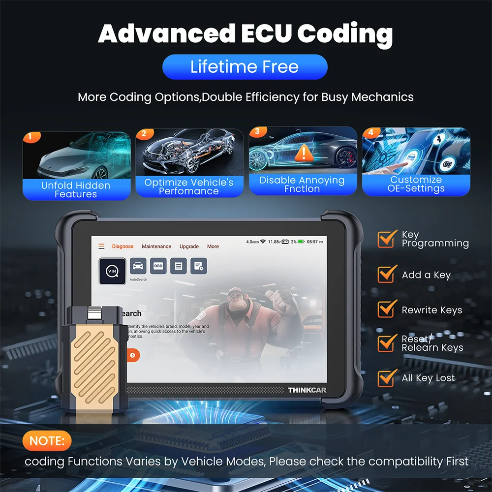 THINKCAR THINKSCAN 689BT CANFD DOIP OBD2 Diagnostic Tool 34 Reset Car Scanner Full System ECU Coding Bi-Directional Control Scan