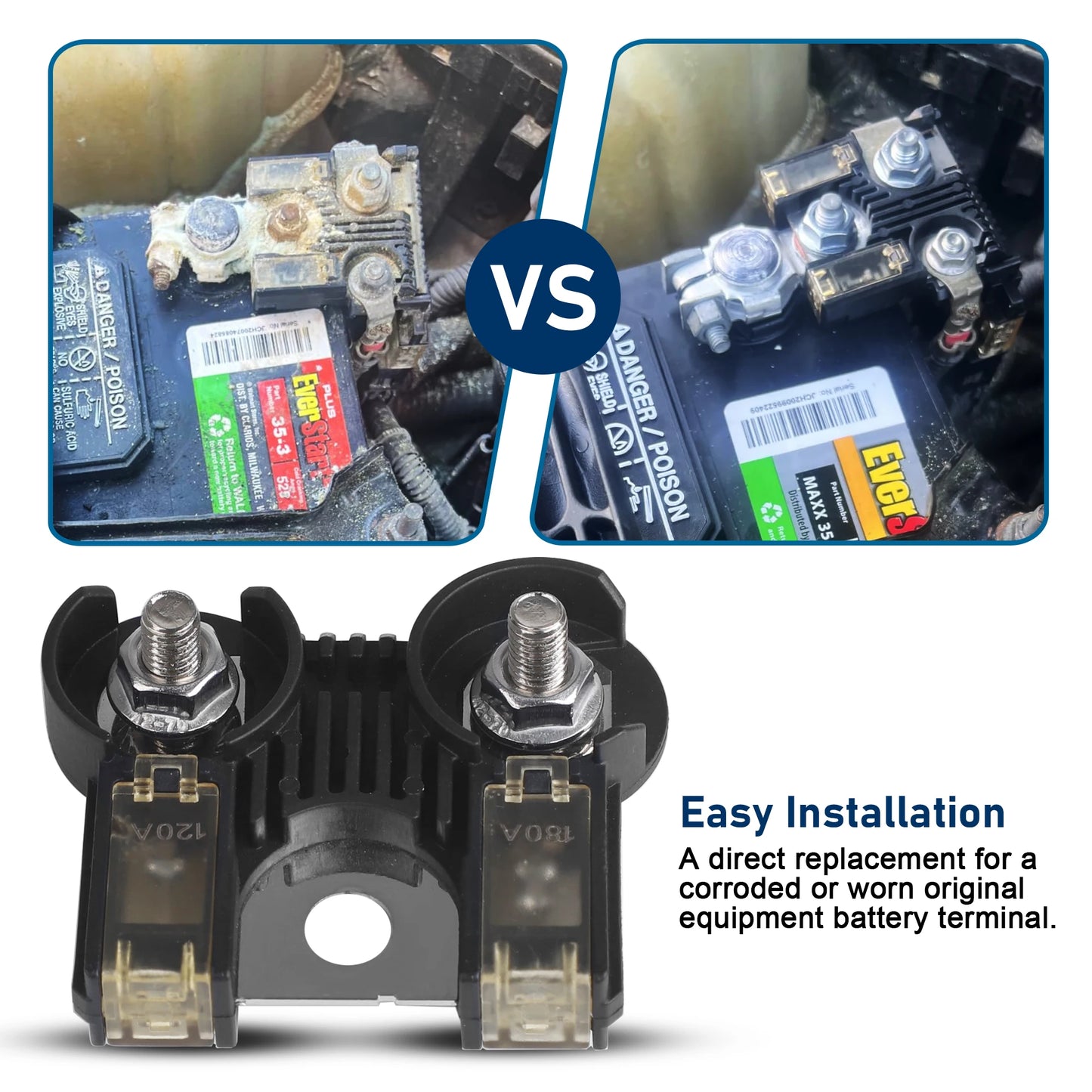 Battery Circuit Fuse Terminal 180A/120A BFT - Dodge Ram 1500/2500/3500 2013-2020