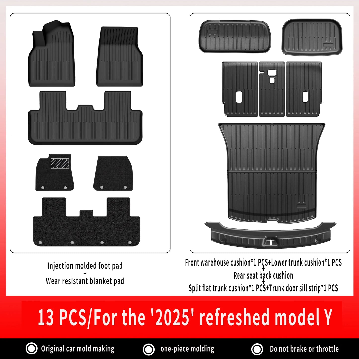 For New Tesla Model Y Launch 2026+ Juniper 2026+ TPE Floor Mats & Cargo Liner, All Weather Trunk Mats Floor Liner Backrest Mats