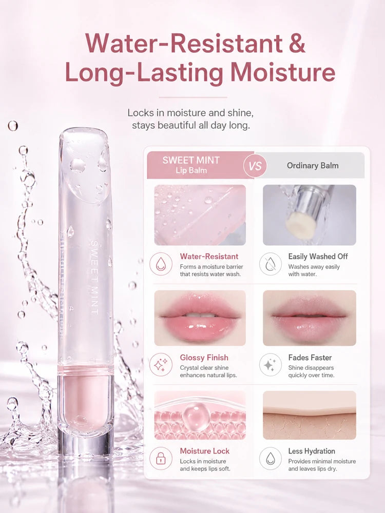 Clear Hydrating Lip Balm Transparent Lip Gloss Non-Sticky Moisturizing Lip Care for Dry Chapped Lips Women Daily Use