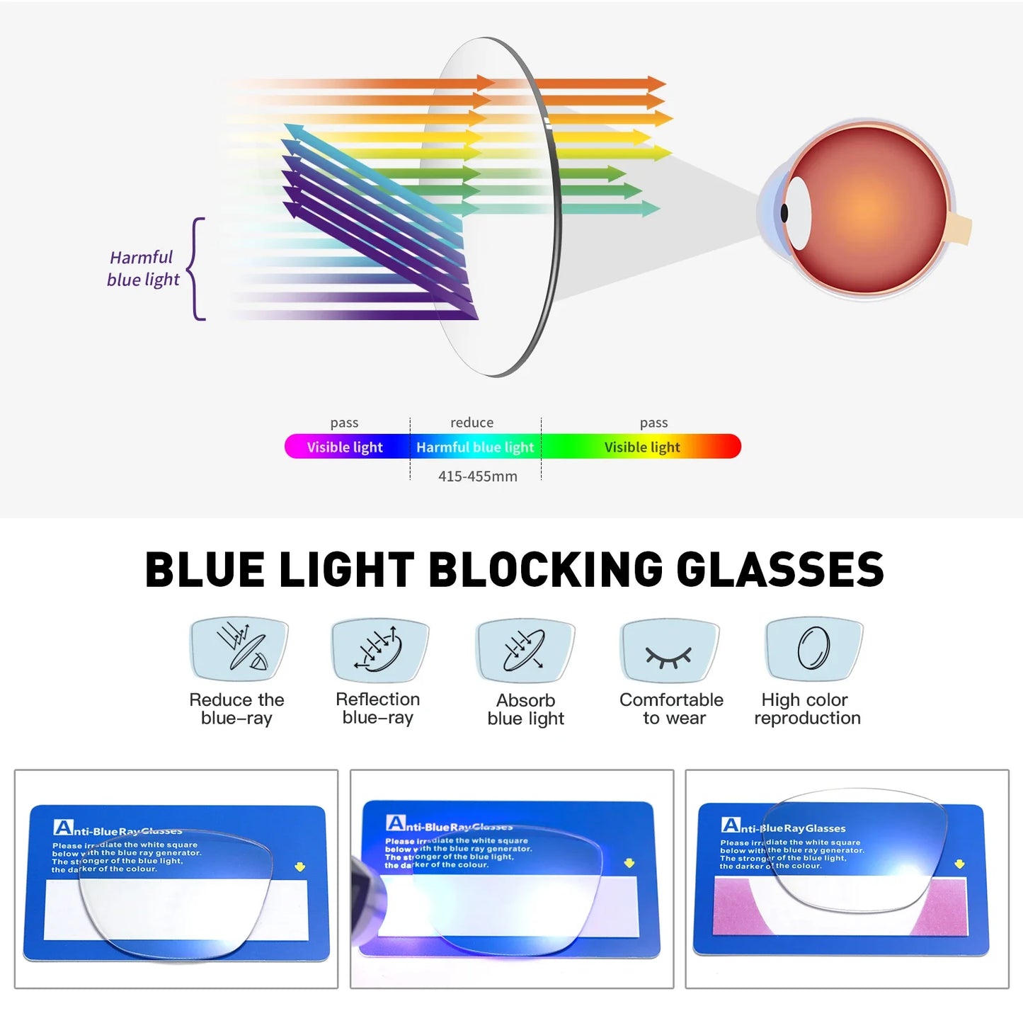 Anti Blue Light Glasses — 2-Pack Square Computer Eyewear