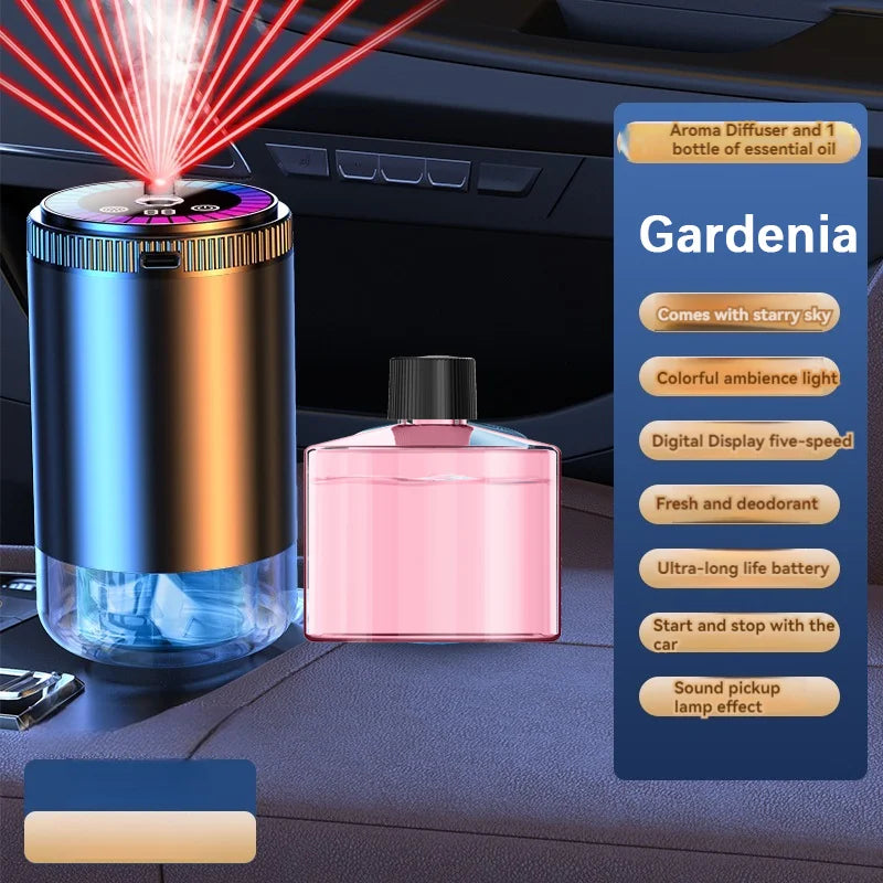 Smart Car Air Freshener & Perfume Diffuser - Rechargeable 5-Level Adjustable Starlight LED Car Gadgets