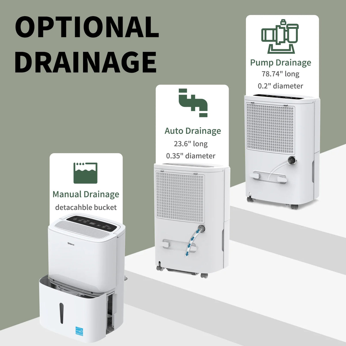 Shinco 150 Pints Energy Star Dehumidifier for Large Spaces up to 7,000 Sq.Ft Built-in Pump, 1.85 Gallon Water Tank