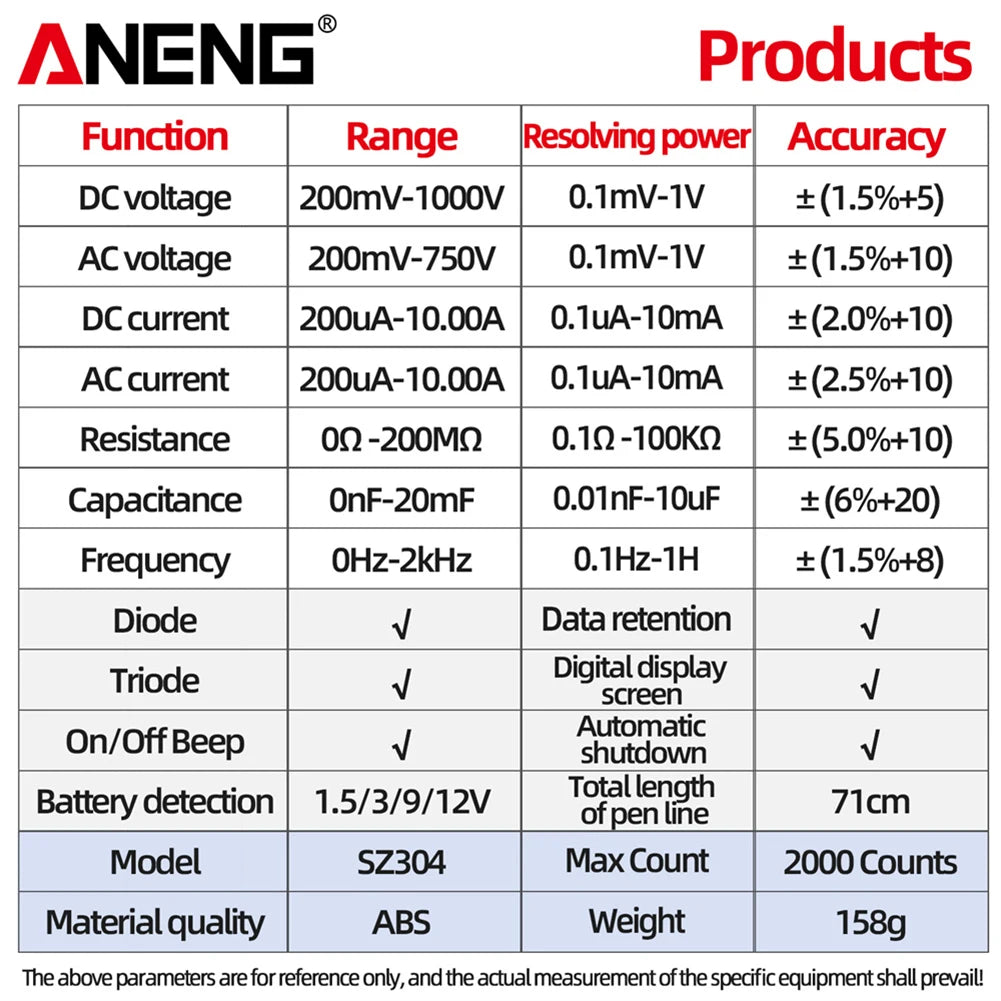 ANENG Digital Multimete True RMS Handheld Multifunction High Precision Tester NCV AC/DC Votage Current Resistance Ohm Tool